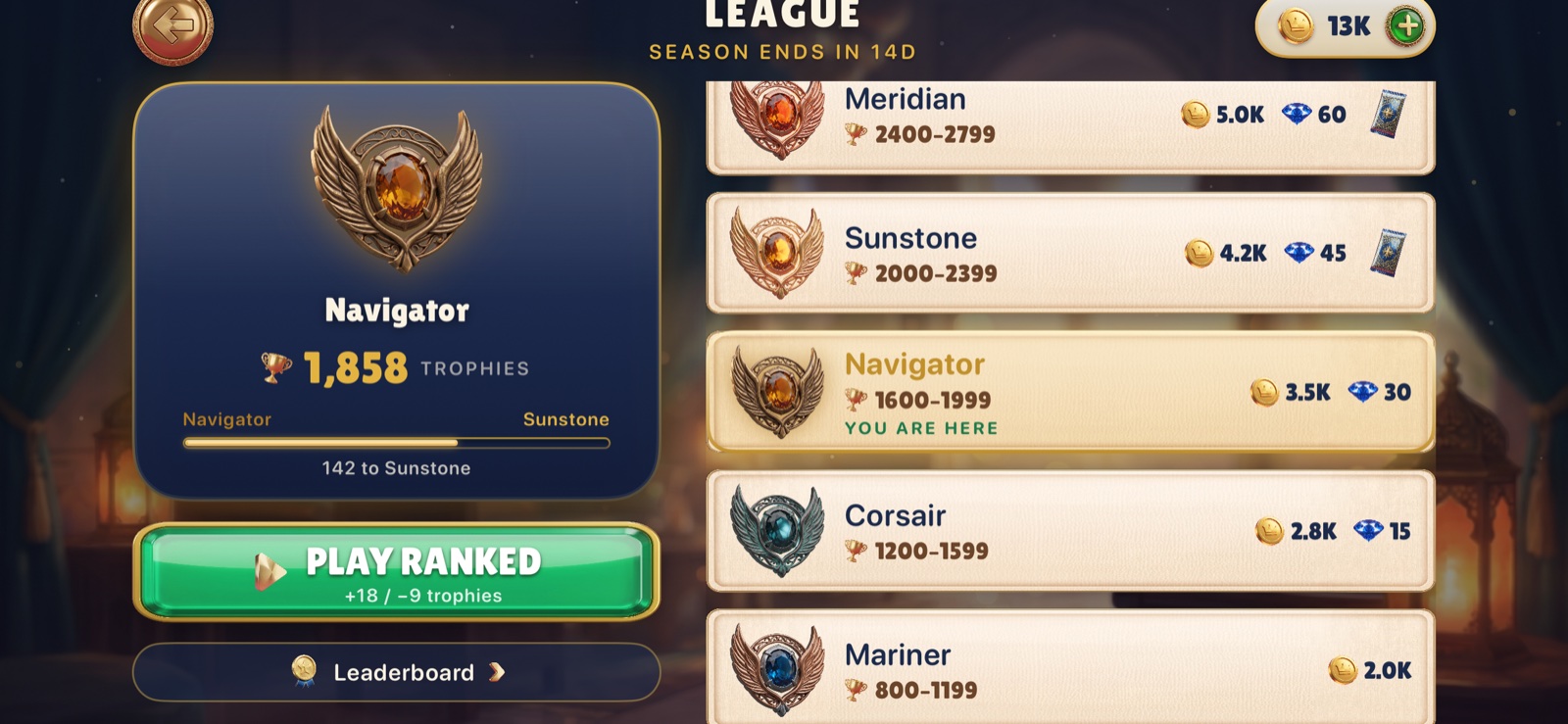 Orion league road progression.
